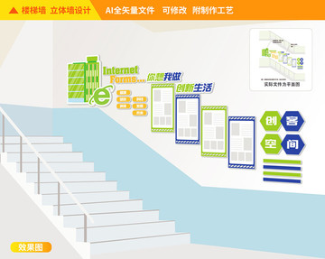 創(chuàng)客空間樓梯文化墻