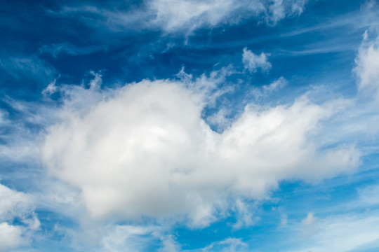 高清天空背景