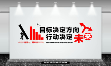 目標決定方向行動決定未來