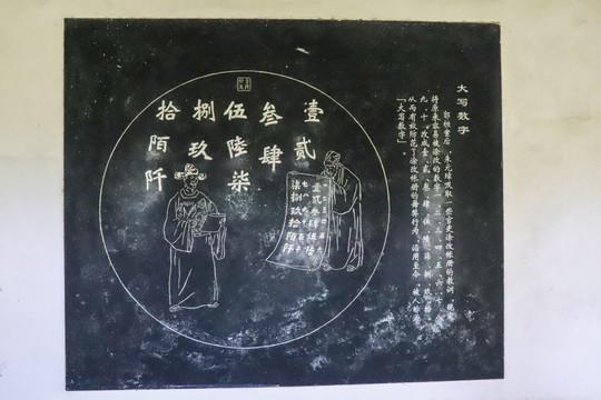 大寫數字