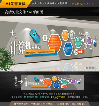計算機發(fā)展文化墻平面圖