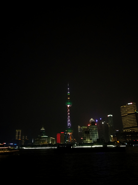 上海外滩夜景