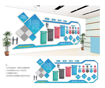 企業(yè)文化墻