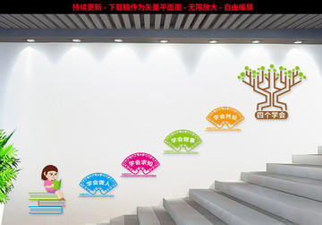 學校樓梯文化墻