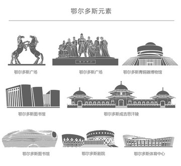 鄂爾多斯元素