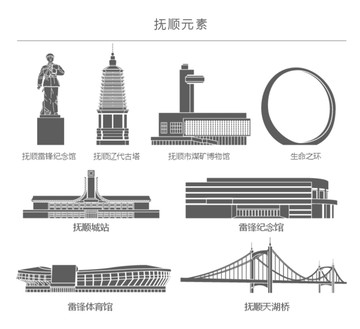 撫順元素