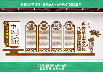 中醫(yī)文化