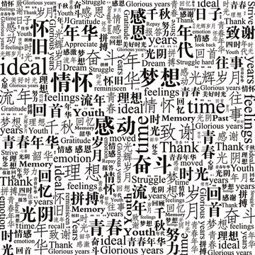 年代懷舊文字底紋