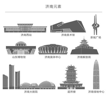 濟南元素