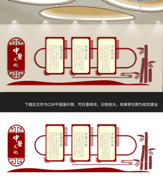 中醫(yī)文化墻