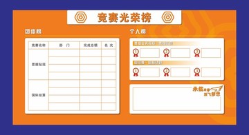 競賽光榮榜