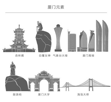 廈門元素