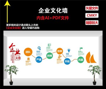企業(yè)文化墻