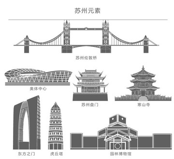 蘇州元素