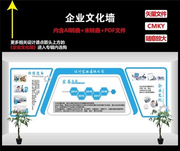 企業(yè)文化墻