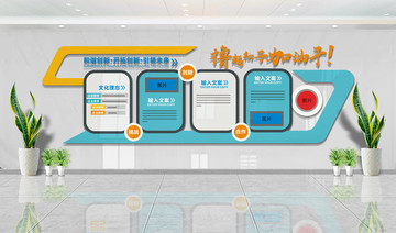 企業(yè)文化墻