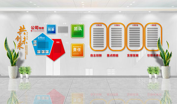 企業(yè)文化墻