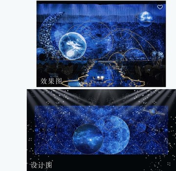 藍色星空婚禮背景