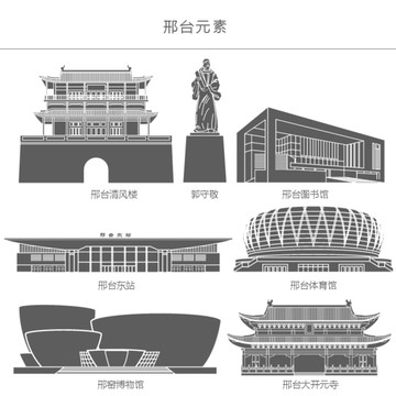 邢臺元素