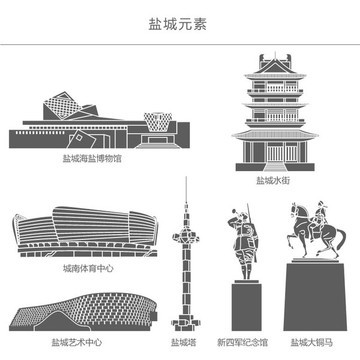 鹽城元素
