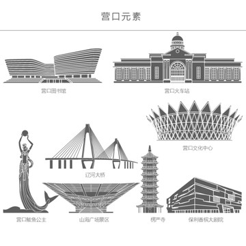 營(yíng)口元素