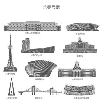長春元素