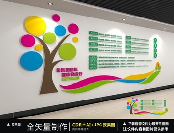 八禮四儀