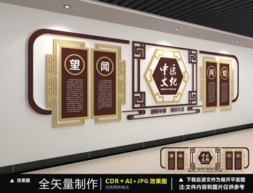 中醫(yī)文化墻