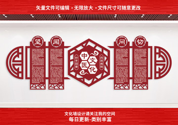 中醫(yī)文化
