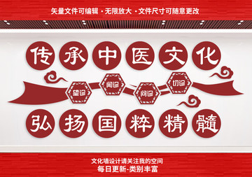 中醫(yī)文化