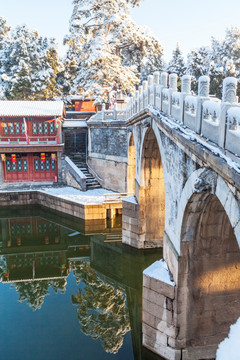 北京颐和园苏州街雪景