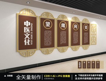 中醫(yī)文化墻