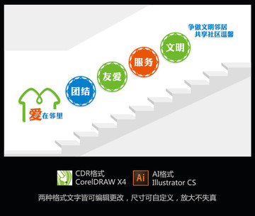 社區(qū)樓梯文化