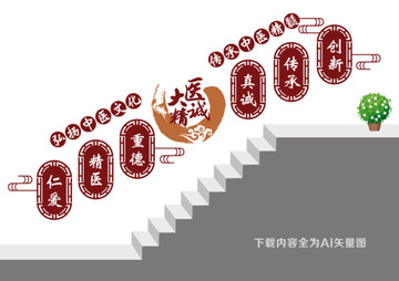 中醫(yī)文化樓道墻
