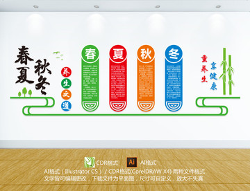 養(yǎng)生文化墻