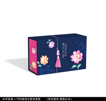 包裝設(shè)計平面圖