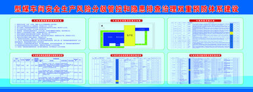 车间双重体系