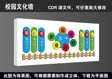 学校教师职业道德校园文化墙展板