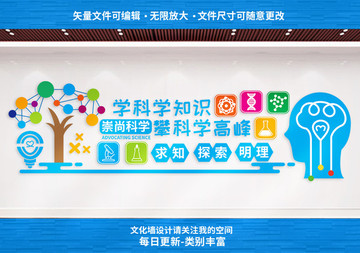校園科普科學(xué)展板