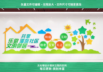 社區(qū)文化墻
