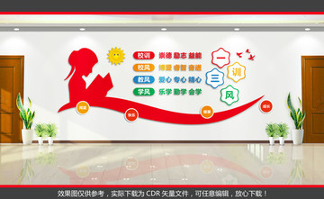 三風(fēng)一訓(xùn)