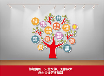 職工之家文化墻