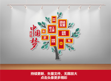 職工之家文化墻