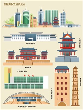 晉城