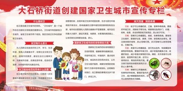 街道社區(qū)創(chuàng)建全國文明衛(wèi)生城市