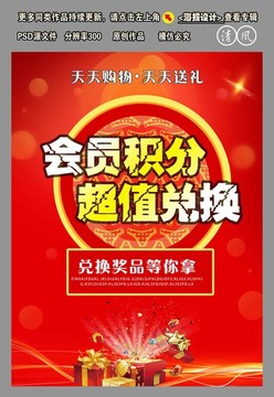 會(huì)員積分