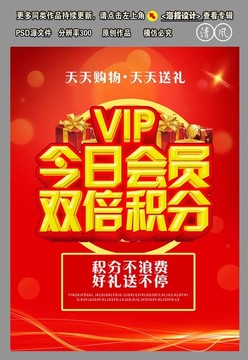 會(huì)員積分
