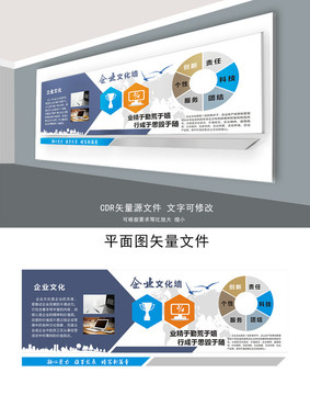 企業(yè)文化墻