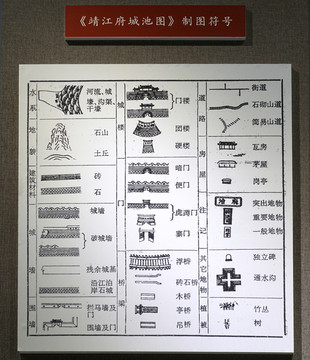 靖江府城池图符号