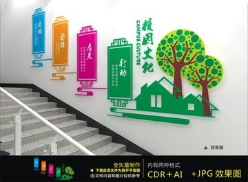 校園樓道文化